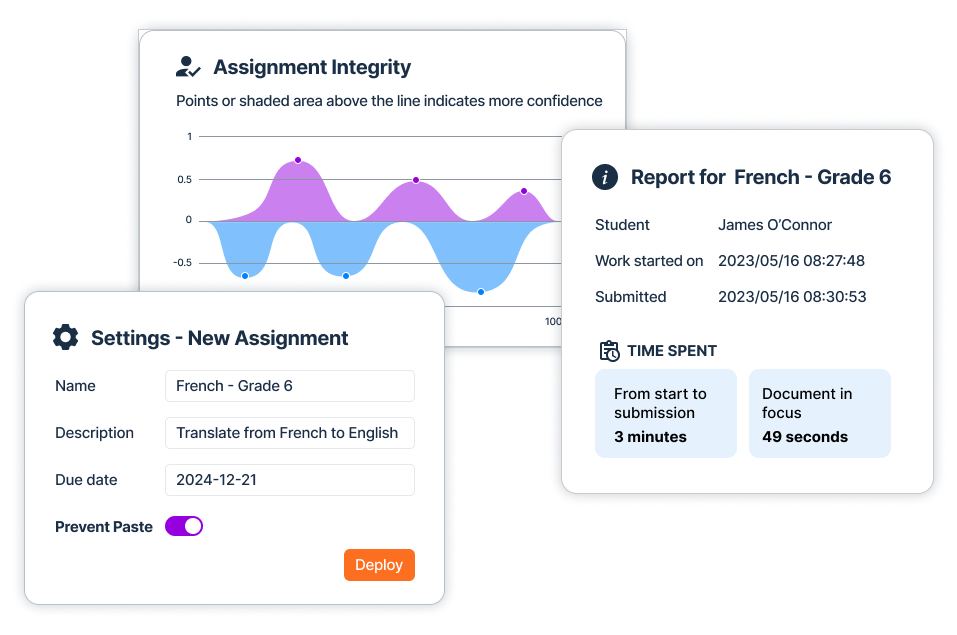 Assignment Integrity Checker with Google Workspace for Education Management Tools