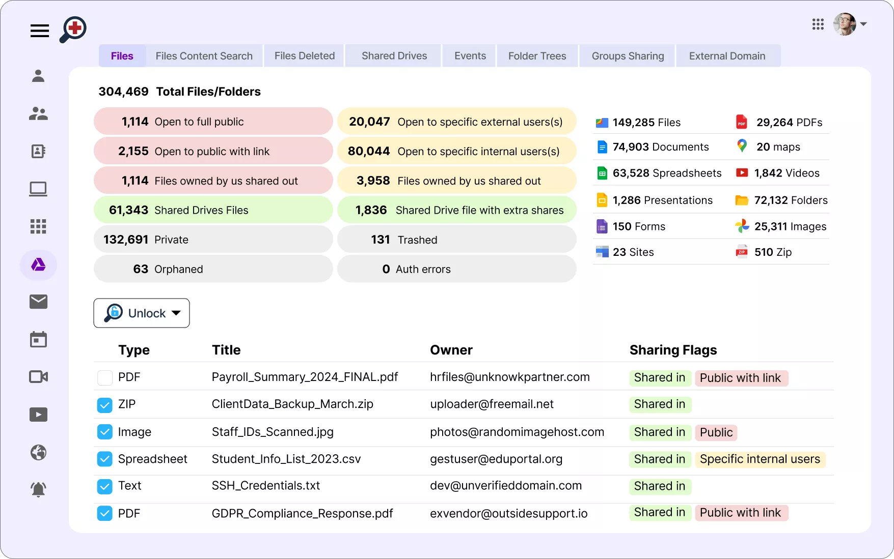Google Workspace for Education Management Tool