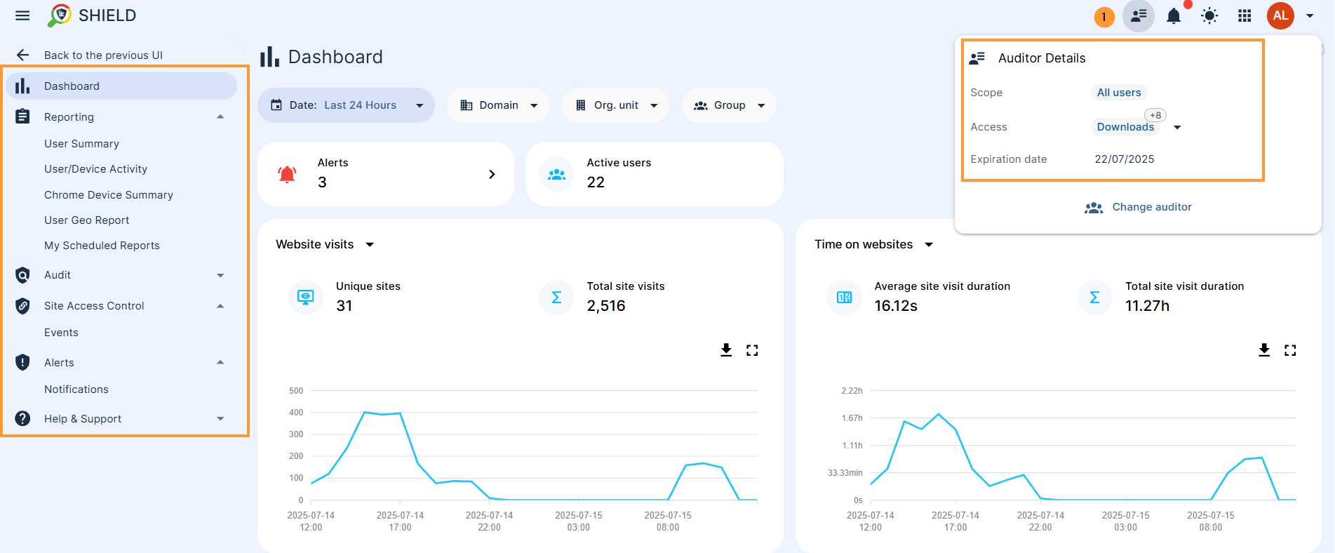 When the Delegated auditor is created, they will be able to log in and use the tool as a Super Admin would, but limited to the scope given by the Admins.

The auditor will see the data from the scope of users they've been given access to via the Auditor.

menu on the left will show less information compare to Super Admin access 

In the top right corner, the auditor can view the details for their access