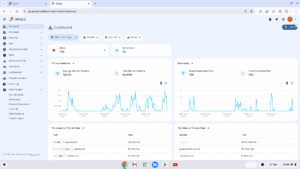 The image contains a side panel on menu items on the left hand side. 

The menu items from top to bottom are Dashboard, My Domain, Reporting, Audit, Site Access Control, Alerts, Webhooks and SIEM, Commands, Configuration, Delegated Auditors, Admin log, Help & Support

The Help & Support section is expanded and shows the options, from top to bottom: User Manual, Terminology, Extension Deployment, Guides, Video Guides, Contact Support.

The 'Dashboard' menu item is shared in a slightly darker colour, indicating that this is the selected menu option.

On the Dashboard itself, there is a filter chip for 'Date' where you can select the time frame of the data you want to see.

The total number of Alerts is shown in another chip directly below the Date filter chip. It shows the number of alerts over the selected time frame

Just right of the Alerts chip is the Active Users Chip and it shows the number of Active Users over the selected time frame.

Below those two are four large rectangle windows, the first two are show graphs, and the second to show top 5 lists.
