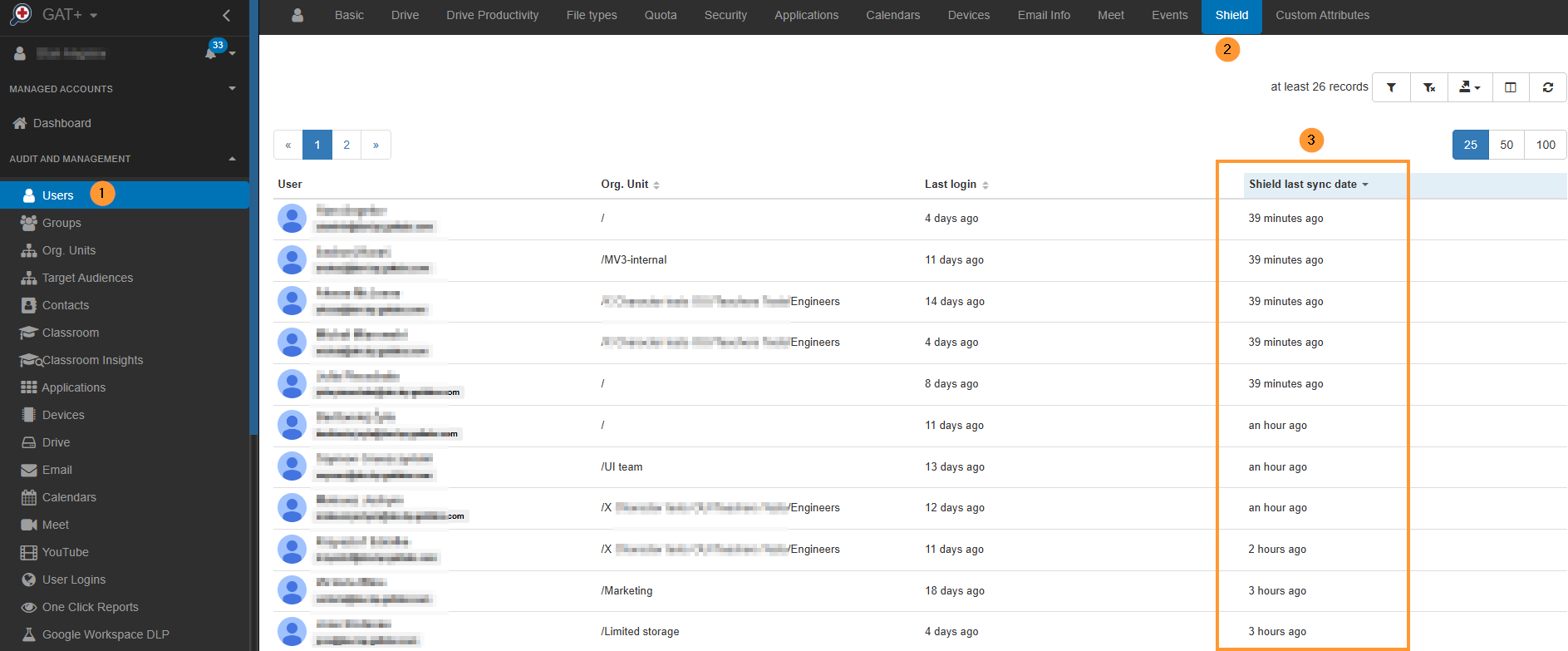 In GAT+ click on Users on the left menu then on top bar search for Shield then a list view will be displayed with all users. The list will show the User email org unit they are in and last login info as well as shield last sync date pulled from the Shield extension