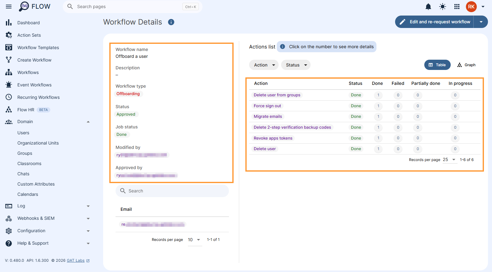 Workflow results