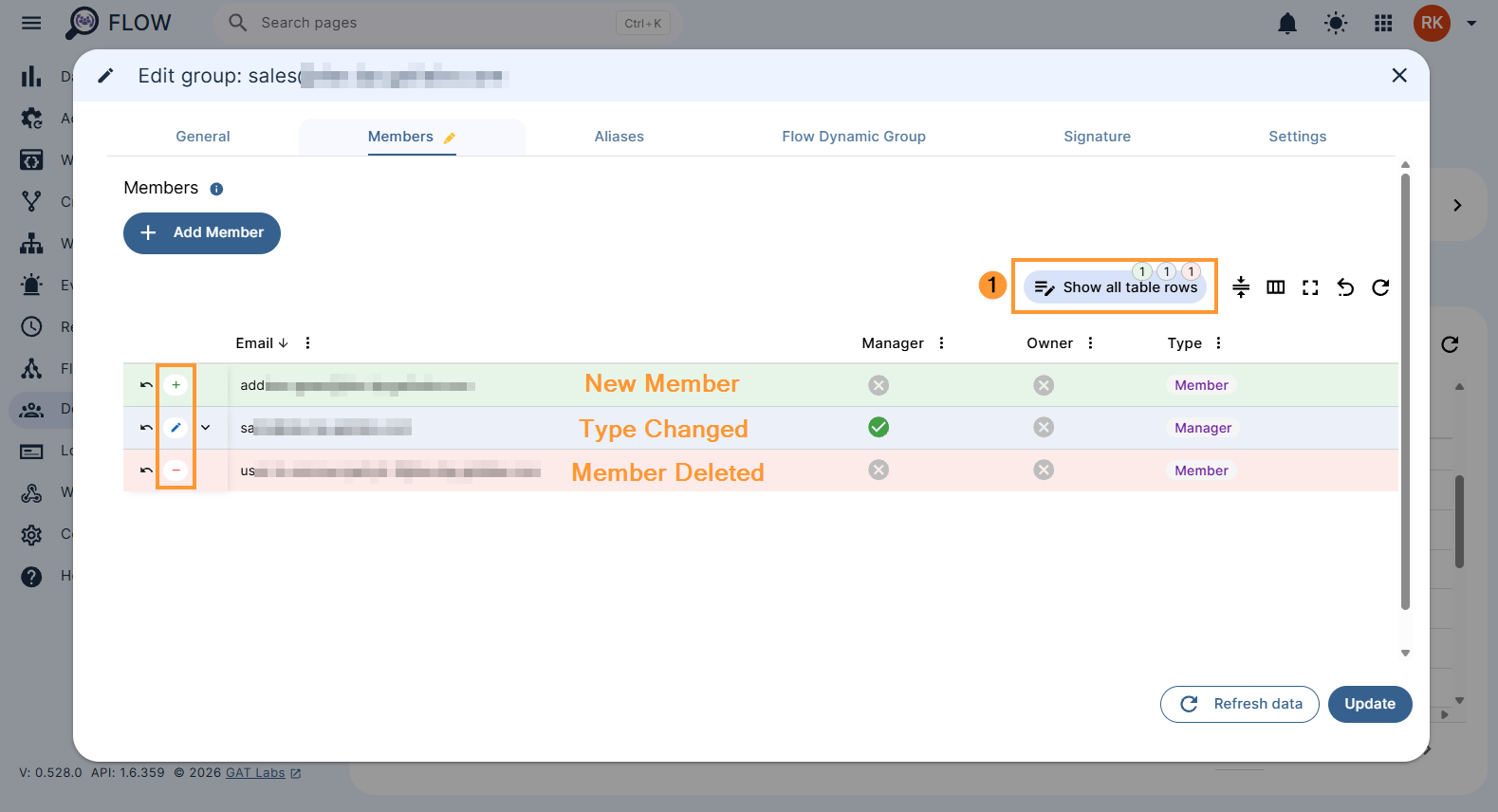 Show changes only section of groups in GAT Flow