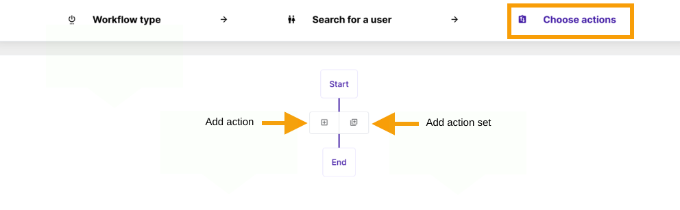 Add actions or action sets for workflow