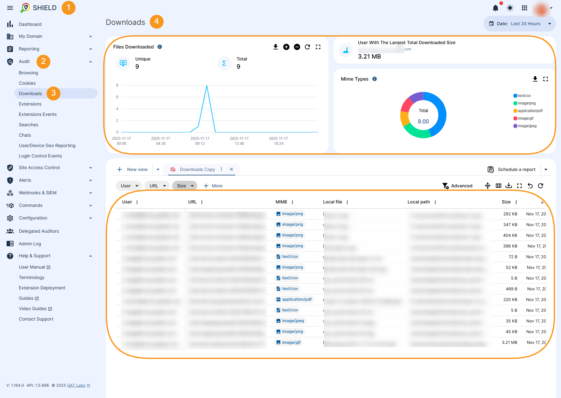 GAT Shield Download Audit section showing all downloaded logs in the charts and in a table.