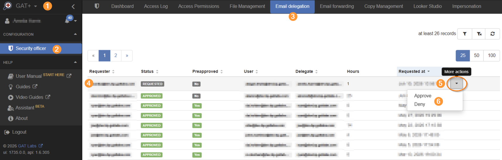 Security Officer dashboard in GAT+.