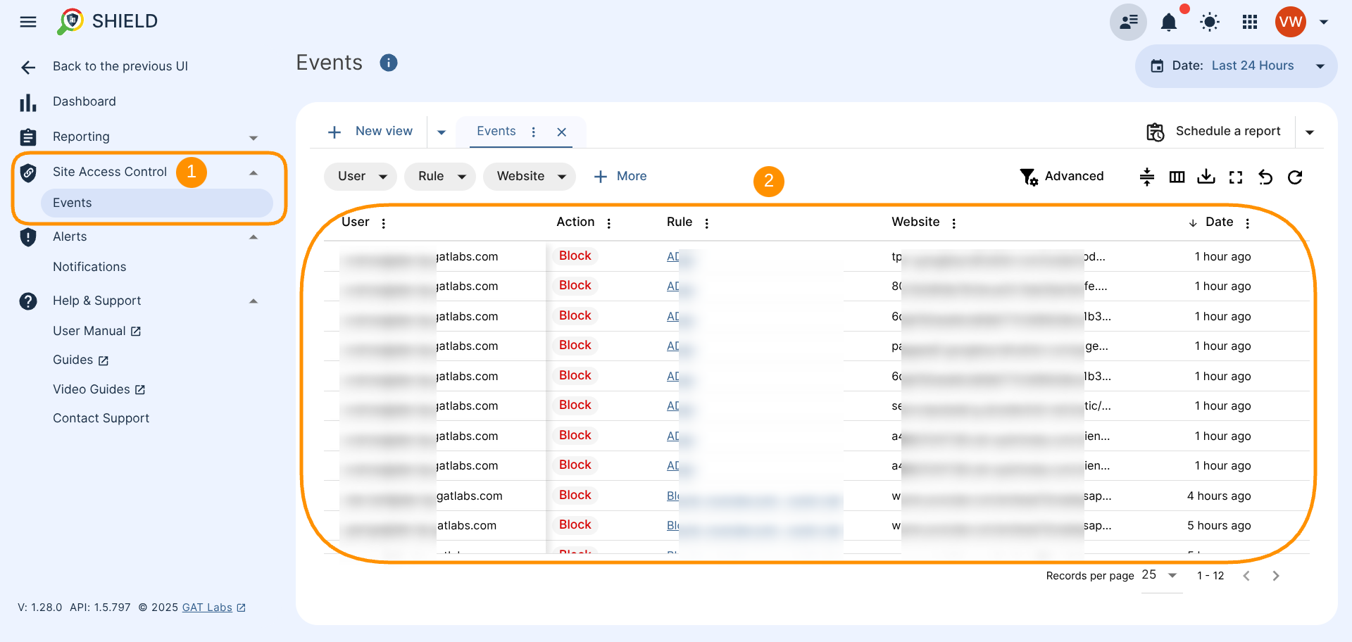 GAT Shield Delegated Auditor dashboard showing access to Site Access Control Events section (1) and a table with all existing/triggered events in a table (2). The event triggers table displays the email address of the users who triggered the event, the Action as blocked, the Rule Name, the Site, and the Alert triggered Date.