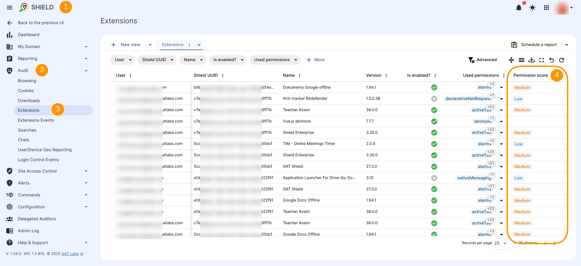 Extensions audit view in GAT Shield showing a list of Chrome extensions installed by users, including extension name, version, enabled status, used permissions, and permission score for each log.