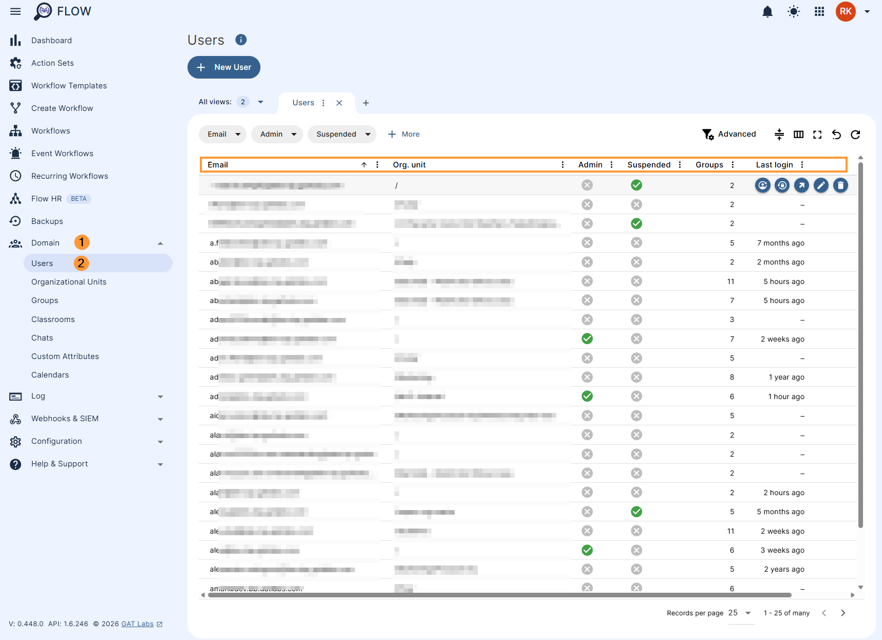 Domain > Users section in GAT Flow