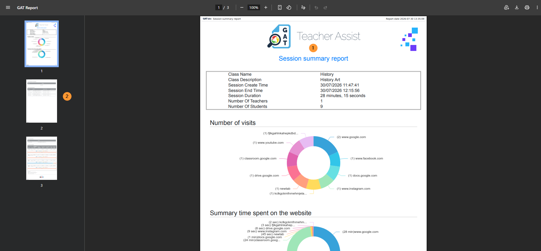 The PDF report will include data for the Teacher Assist classroom session.