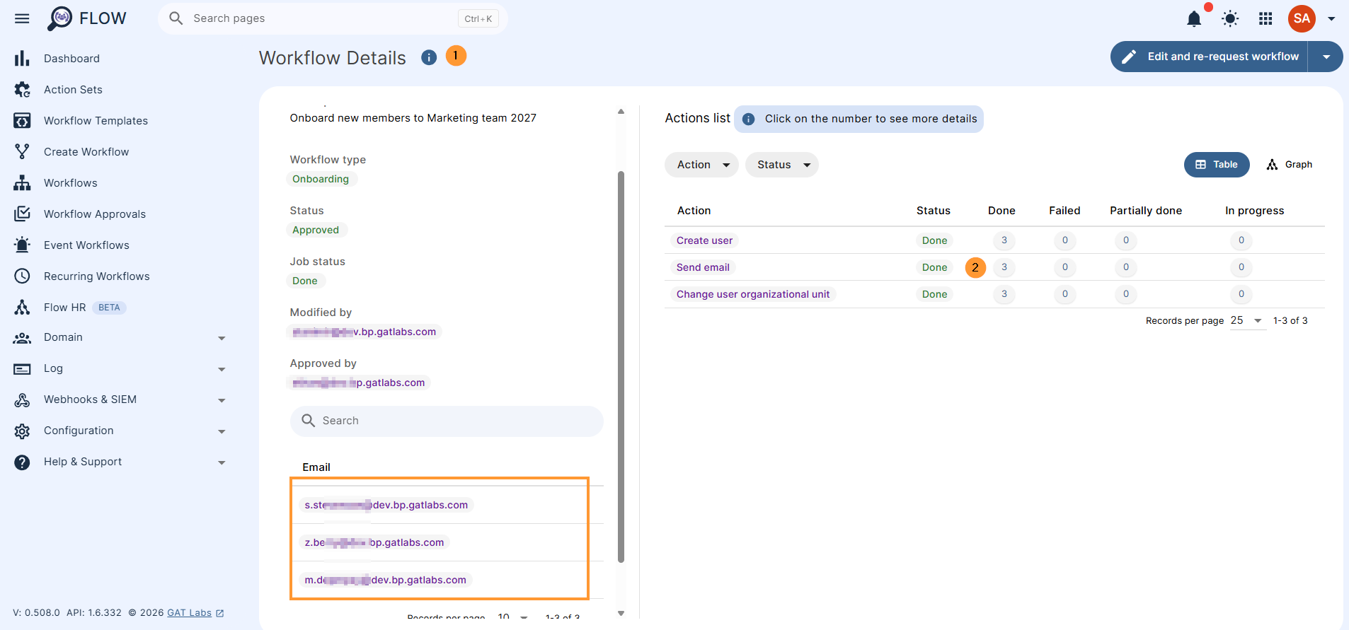 The user will be created and added to the domain. They can be found in GAT Flow and the Google Admin console as newly created users.