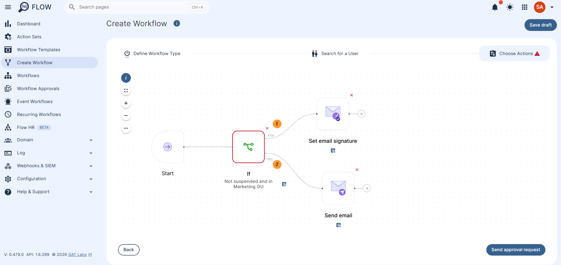 Click on the + button for each outcome, if the condition criteria is met (Yes) or not (No).