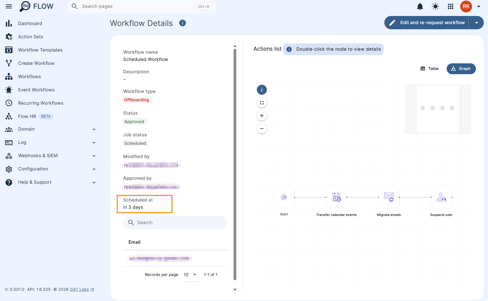 Workflow results showing scheduled workflow time & date