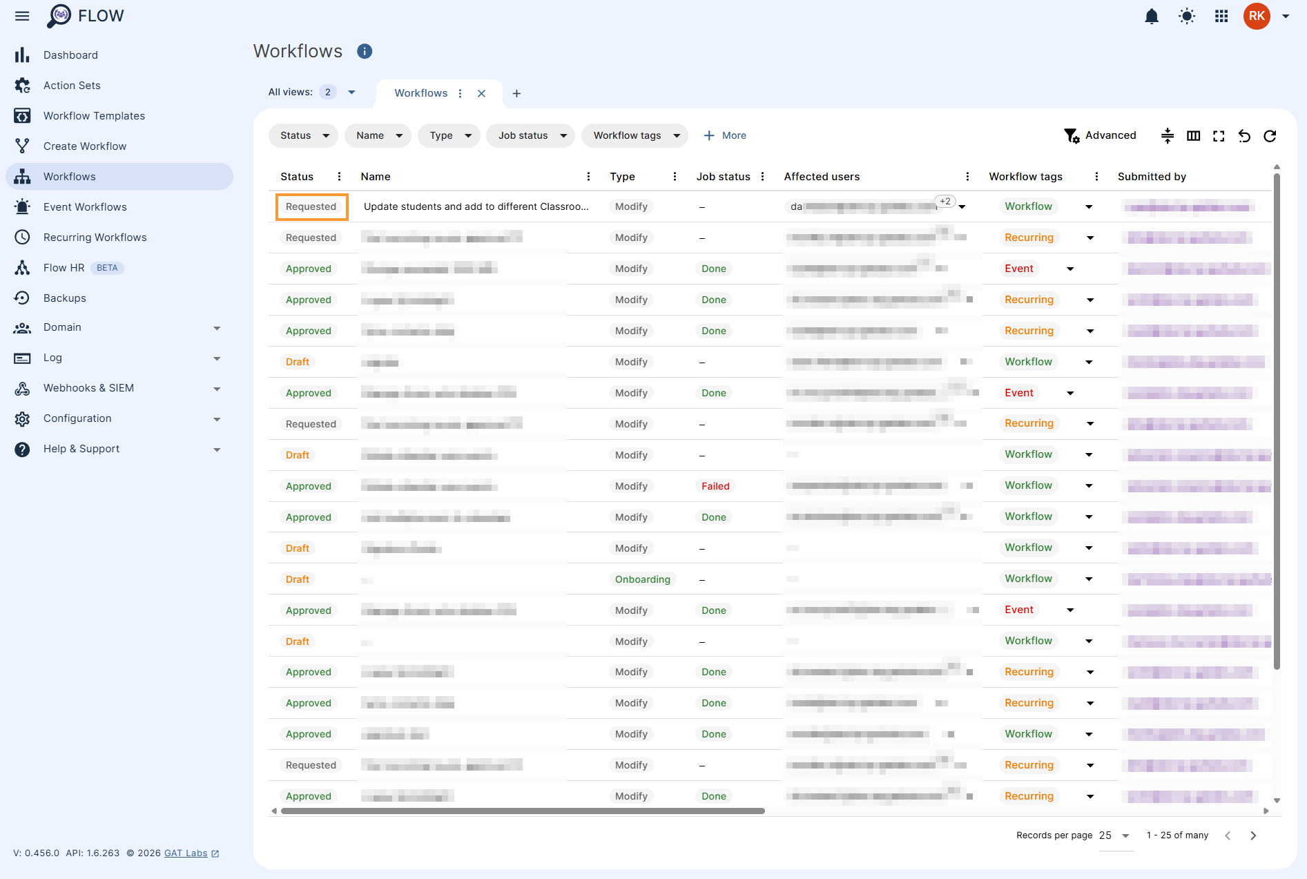 Workflow results