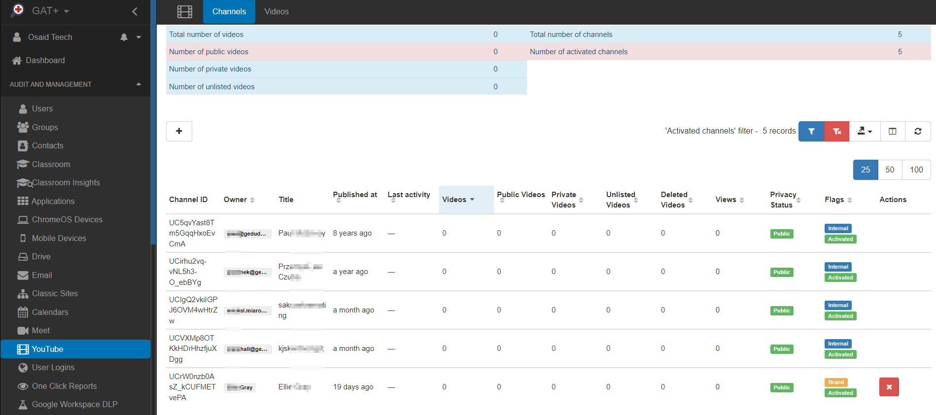 GAT+ interface showing the result of the actions taken in the GAT flow