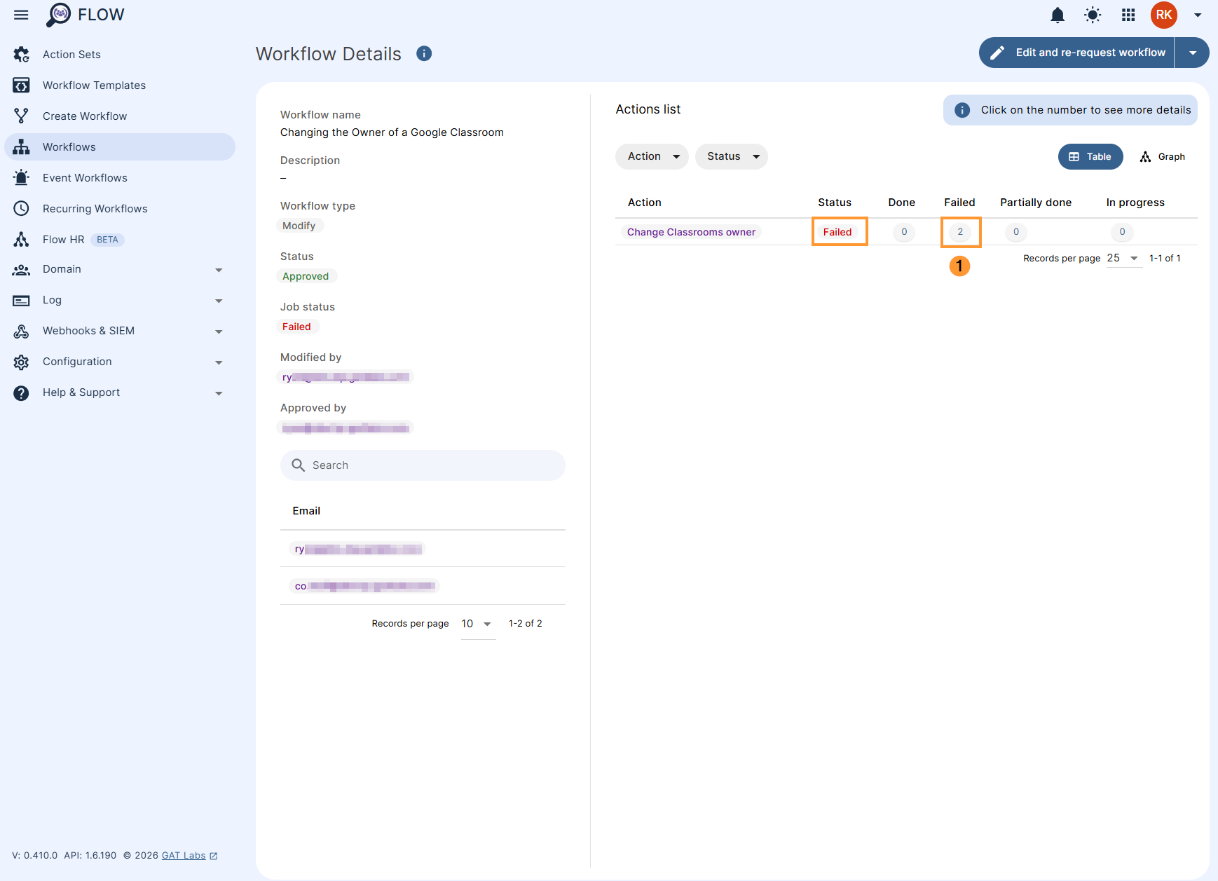 Failed workflow results