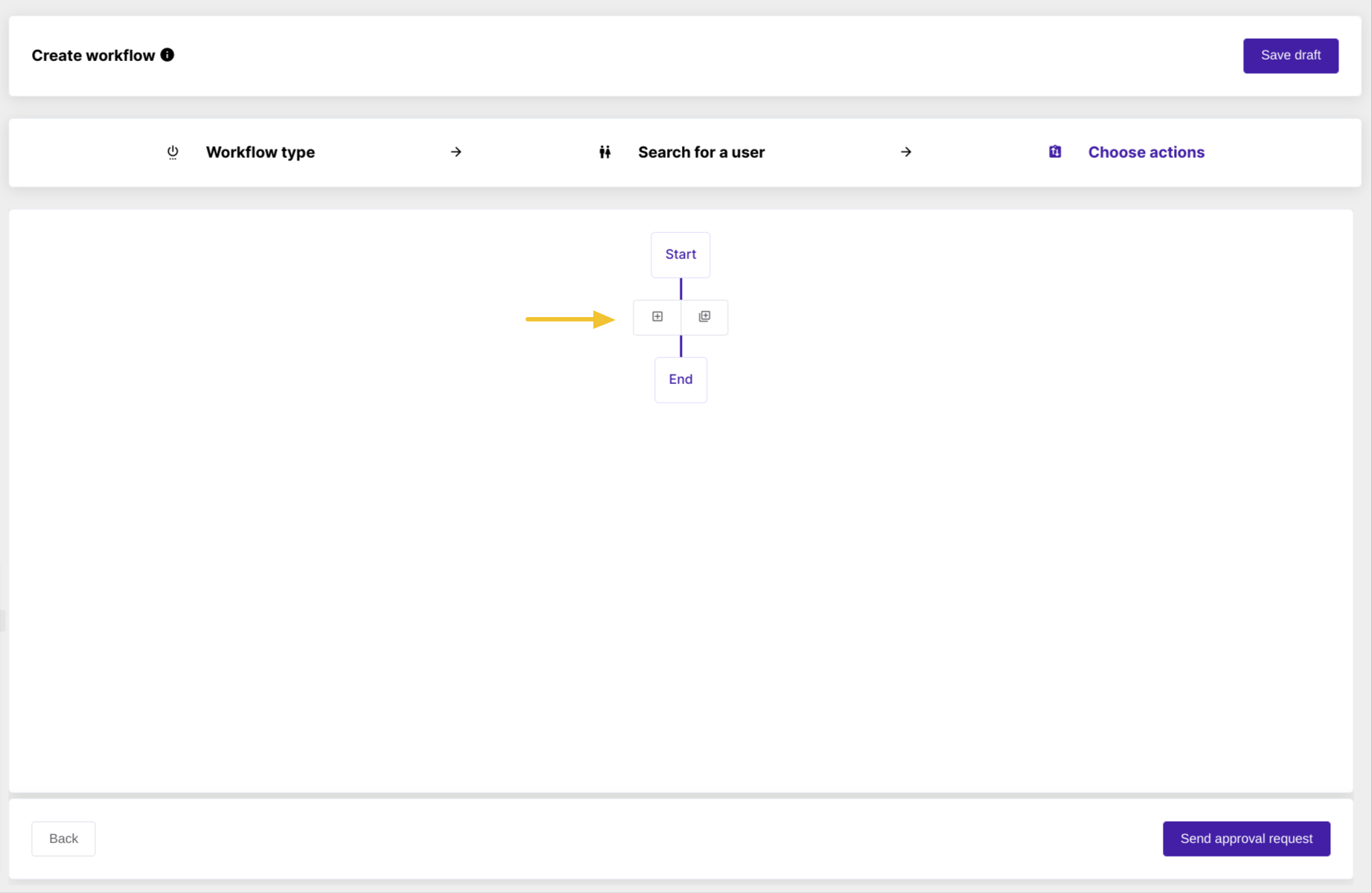 Step 3. Choosing actions