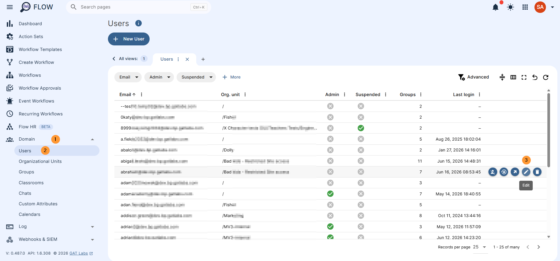 Navigate to GAT Flow > Domain > Users In the Users tab: + New user - use to create a new user Search for any user by using the filters for Email, Admin, + More Hover over the user - on the right side, additional buttons will be displayed (3) Suspended/Unsuspend user Change password Extract email addresses Edit user Delete user