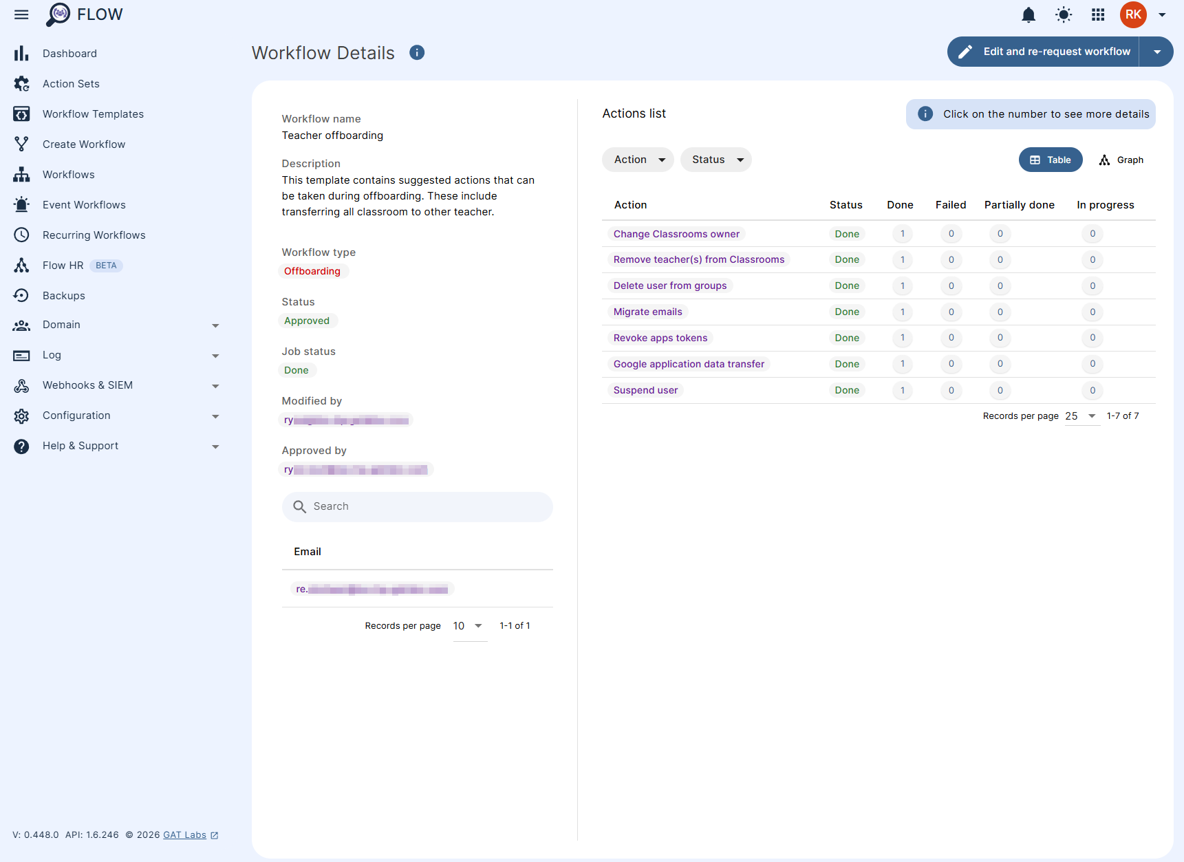 Workflow results in GAT Flow