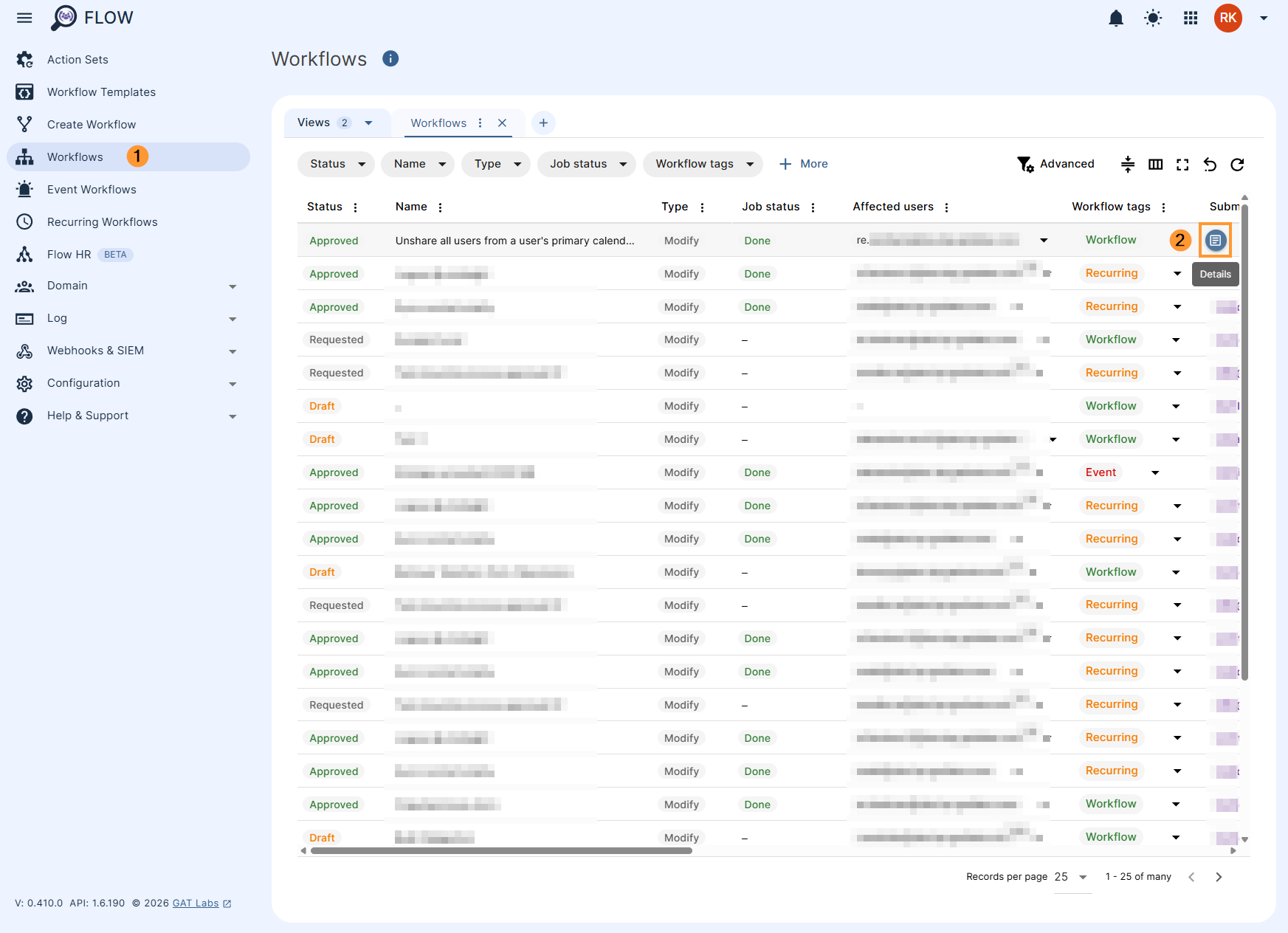 Details of the approved and complete workflow