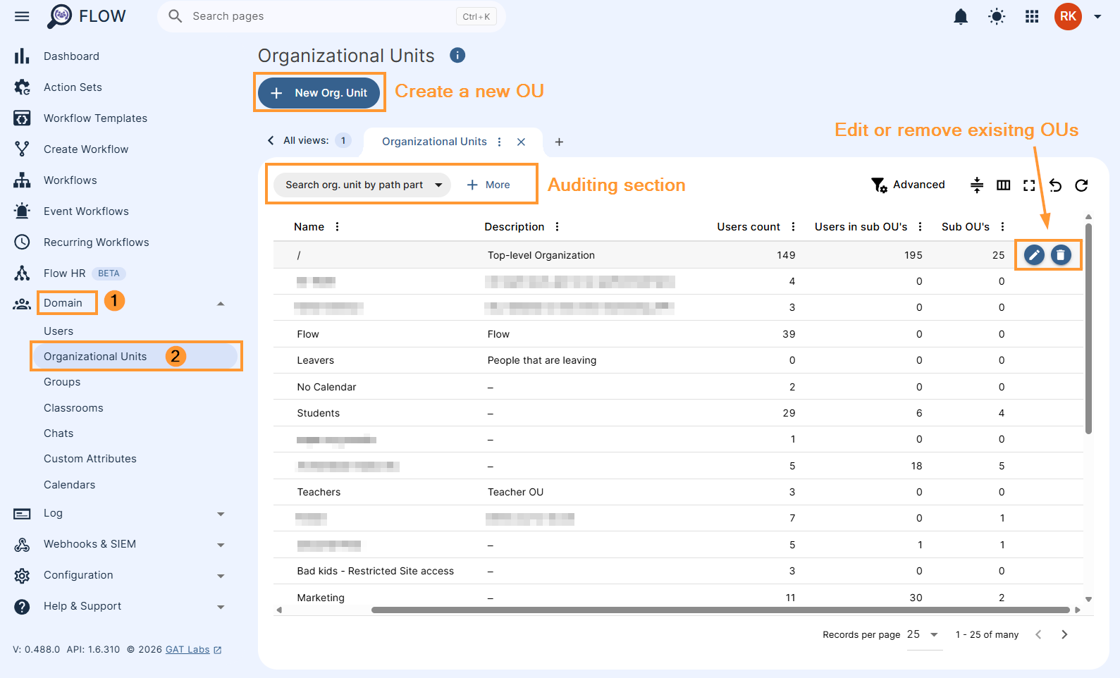 Organizational units section