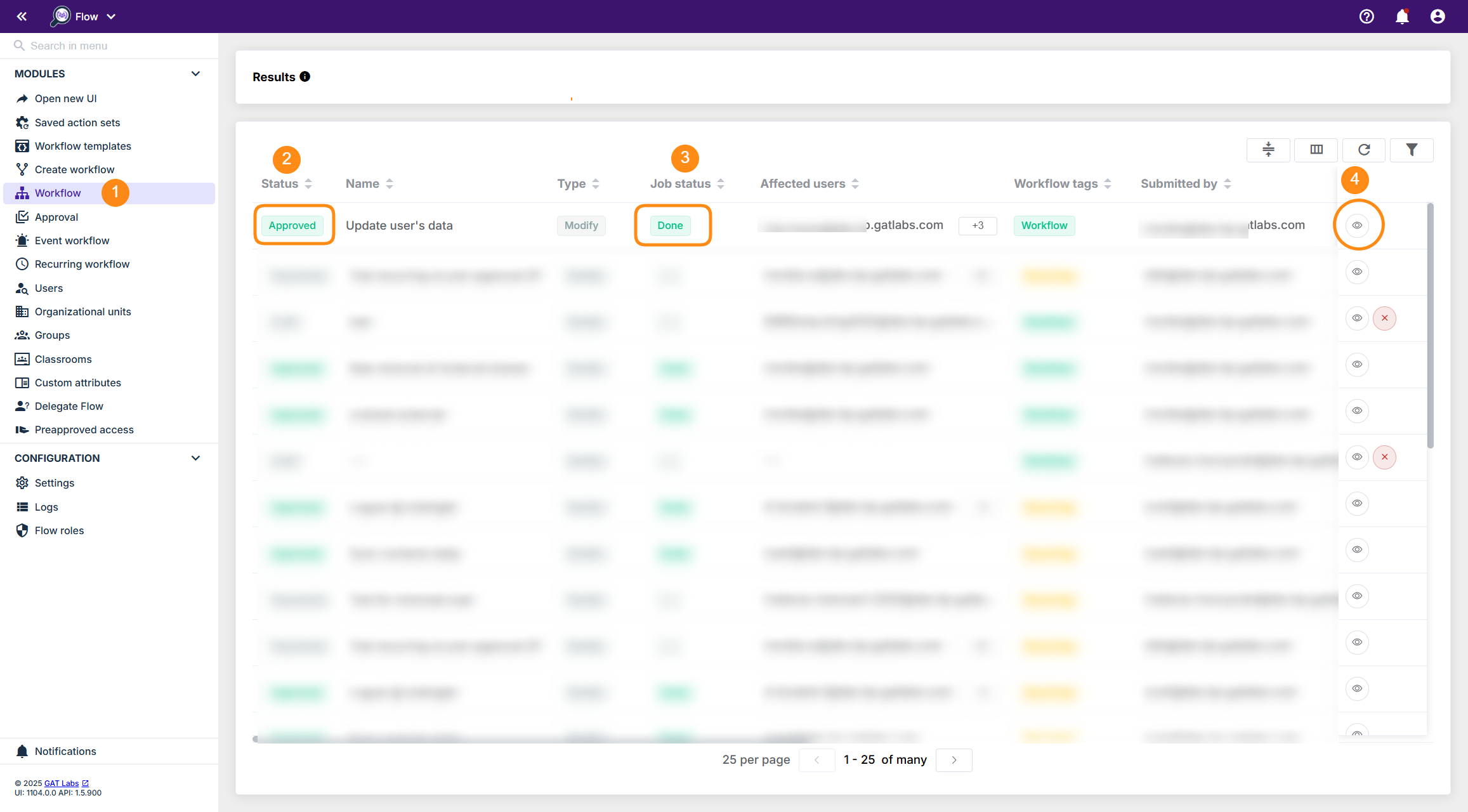 Workflow summary after Security Officer's approval and workflow execution. 