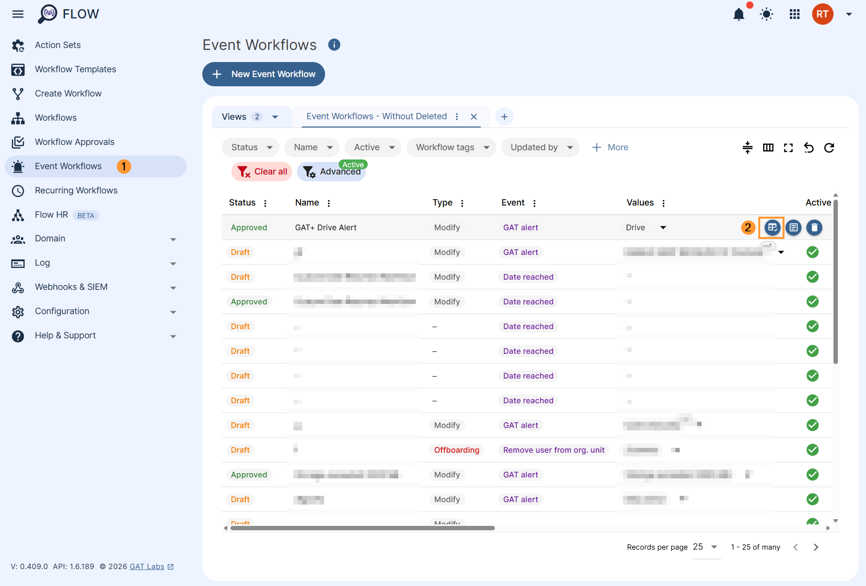 Results of Event workflow