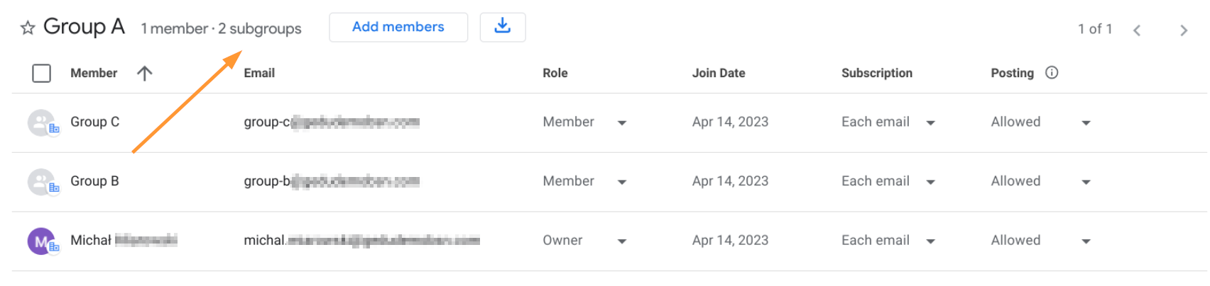 Subgroups in a Google group