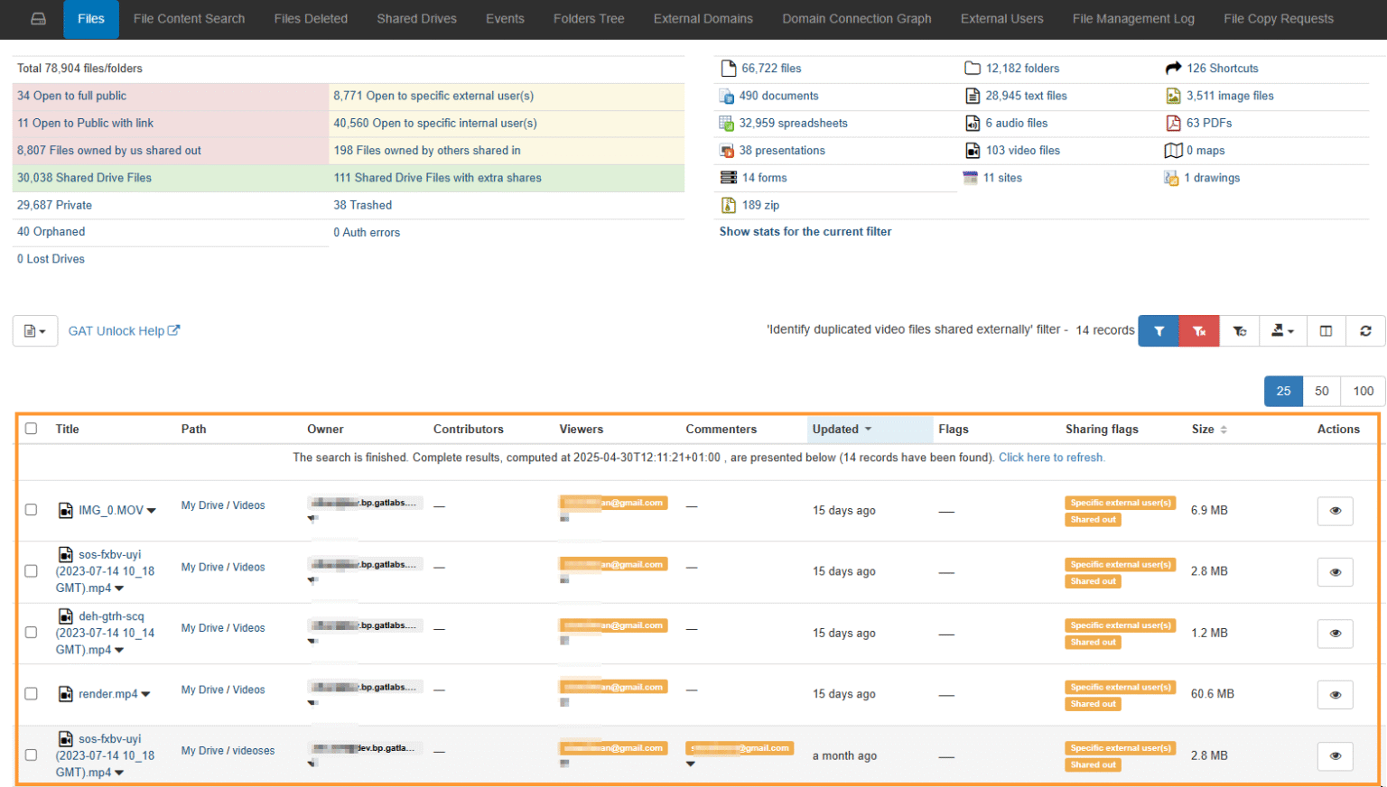 Getting Started with GAT Labs - GAT Knowledge Base