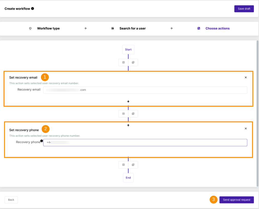 GAT Flow - Choose Actions