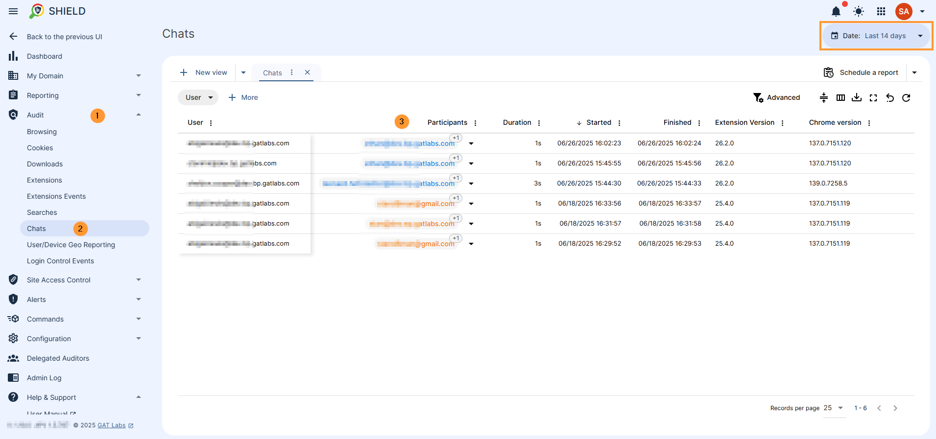 view metadata of chats that occured in the domnain and recipients 