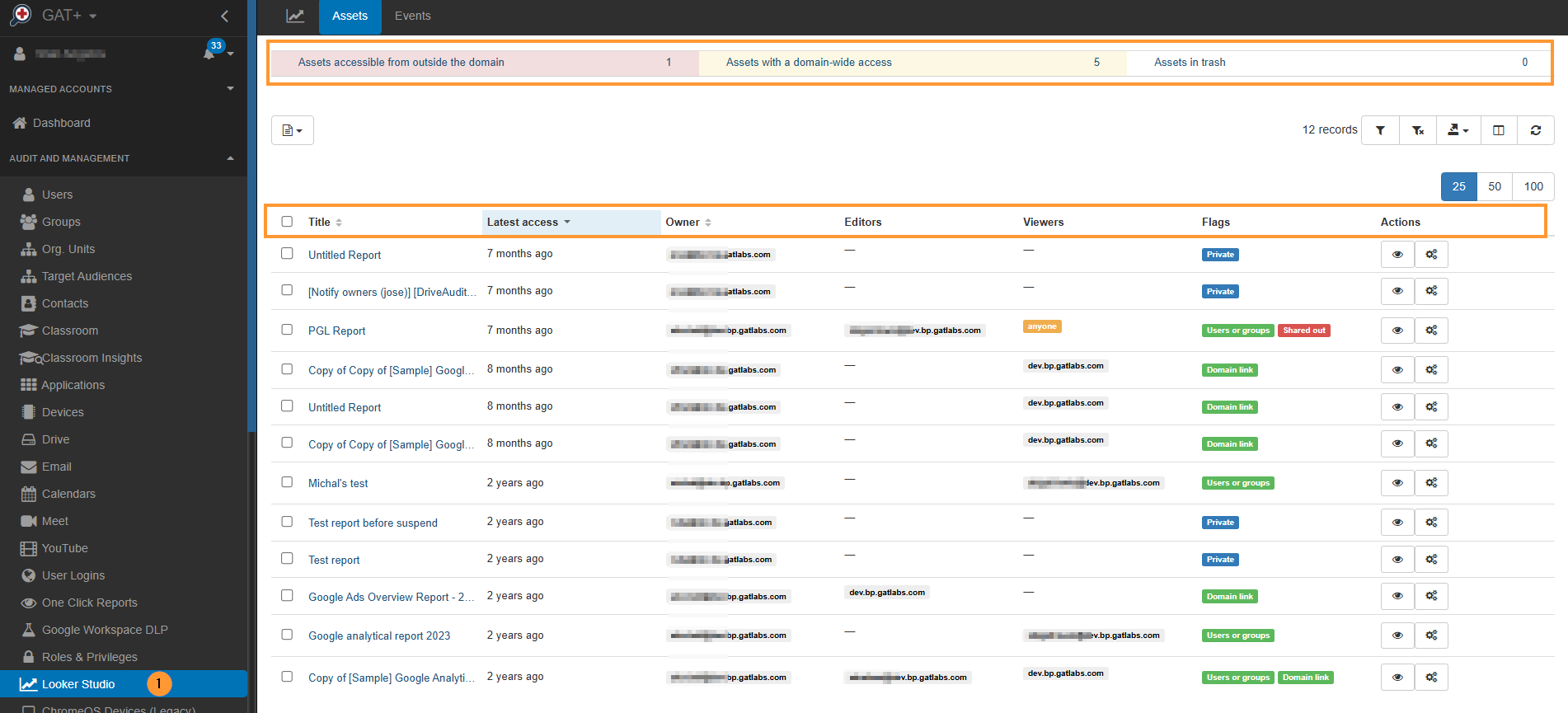 Looker Studio files administration interface displaying a table of all assets with metadata (owner, sharing flags, access dates, title) and an actions button for managing permissions and removal, alongside separate views for assets shared externally, domain-wide assets, and items in the trash.