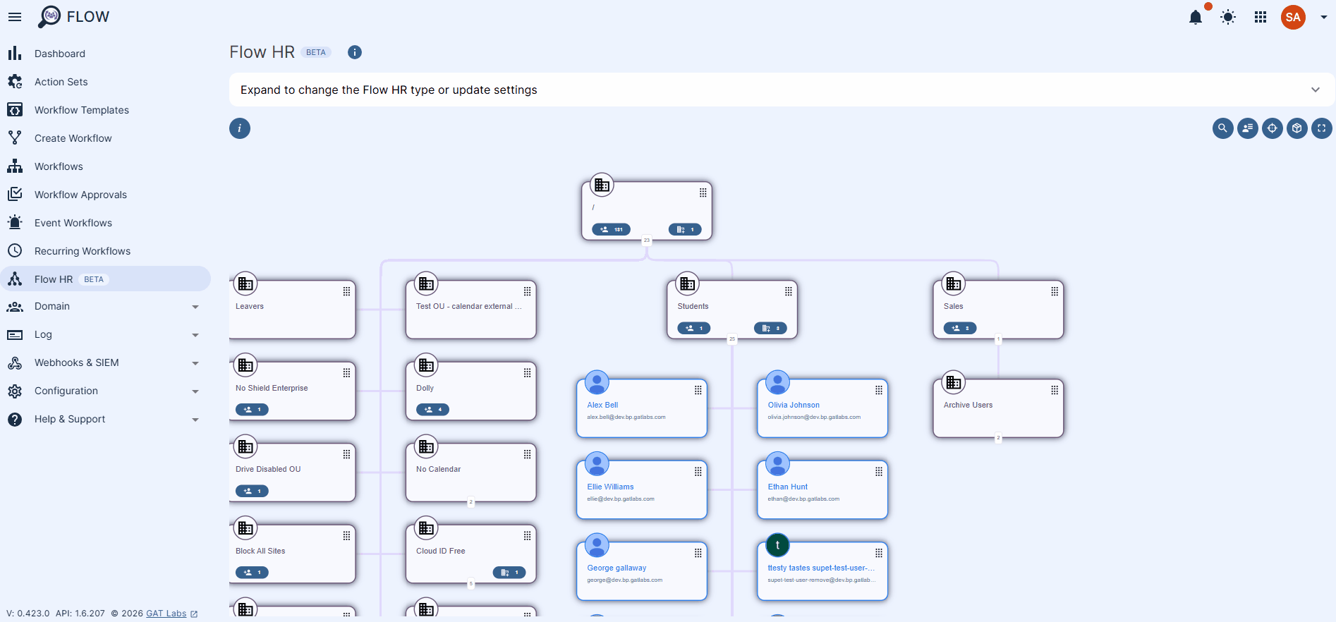 The Admins can easily move users from one org. unit to another just by drag-dropping the account to different OU.