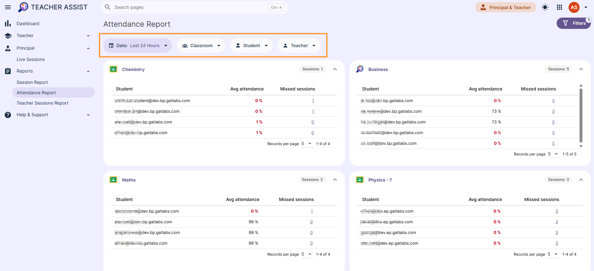 Attendance report shows the attendance of students in classrooms, shown as average attendance and missed sessions.
Filter by date range, classroom, student, or teacher.