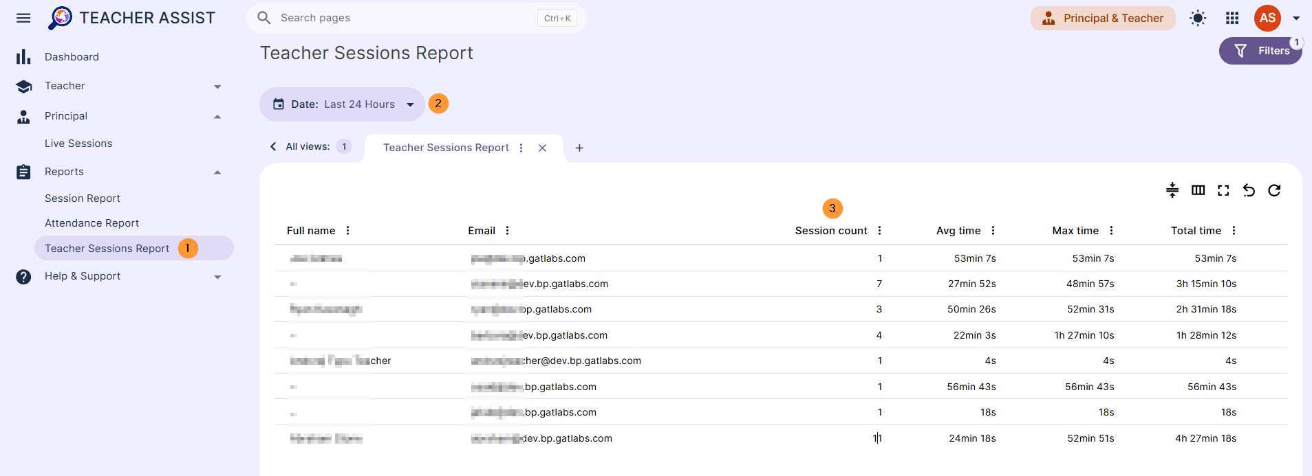 This report will be a list of all teachers and the number of sessions they had in a filtered time.
It will show the Average time, Max time, and Total time for the session