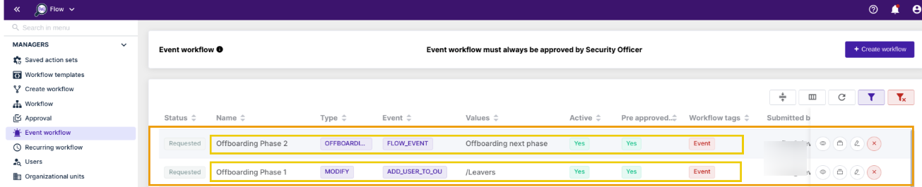 Event Workflow