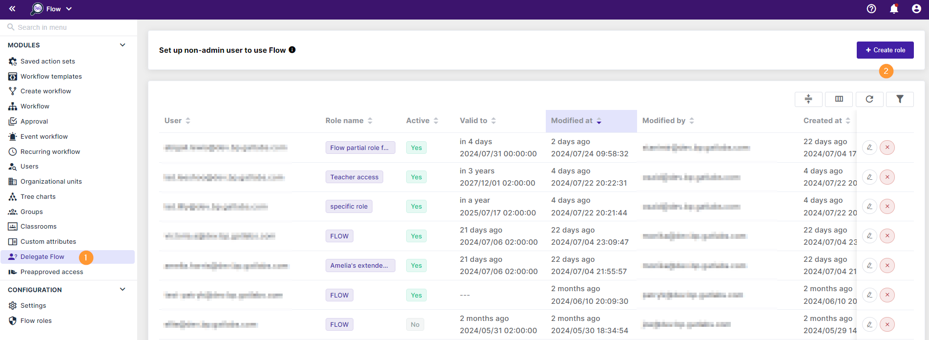 Flow Role Permissions