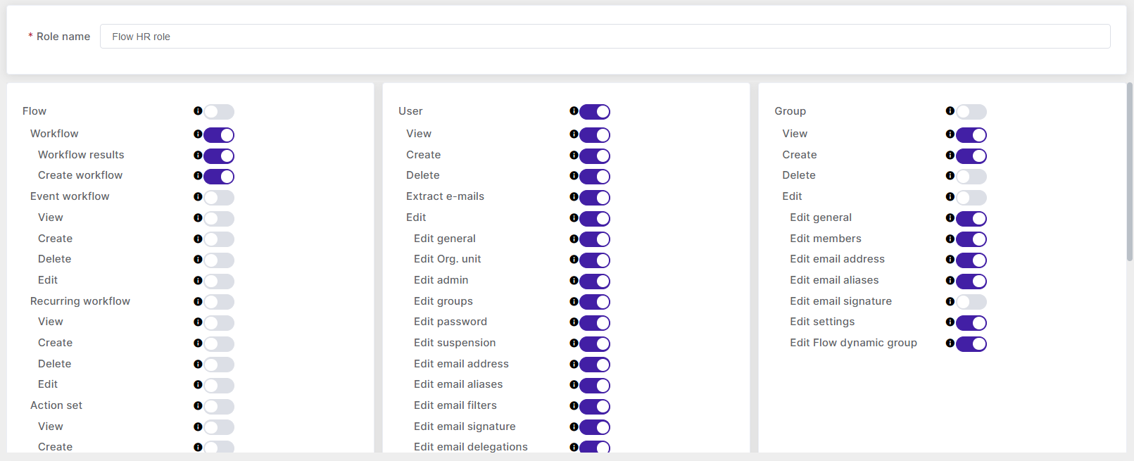 Flow Role Permissions 