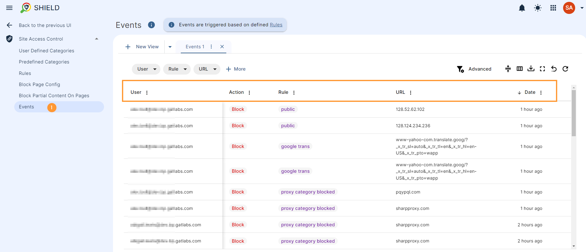 View Site Access Events GAT Shield