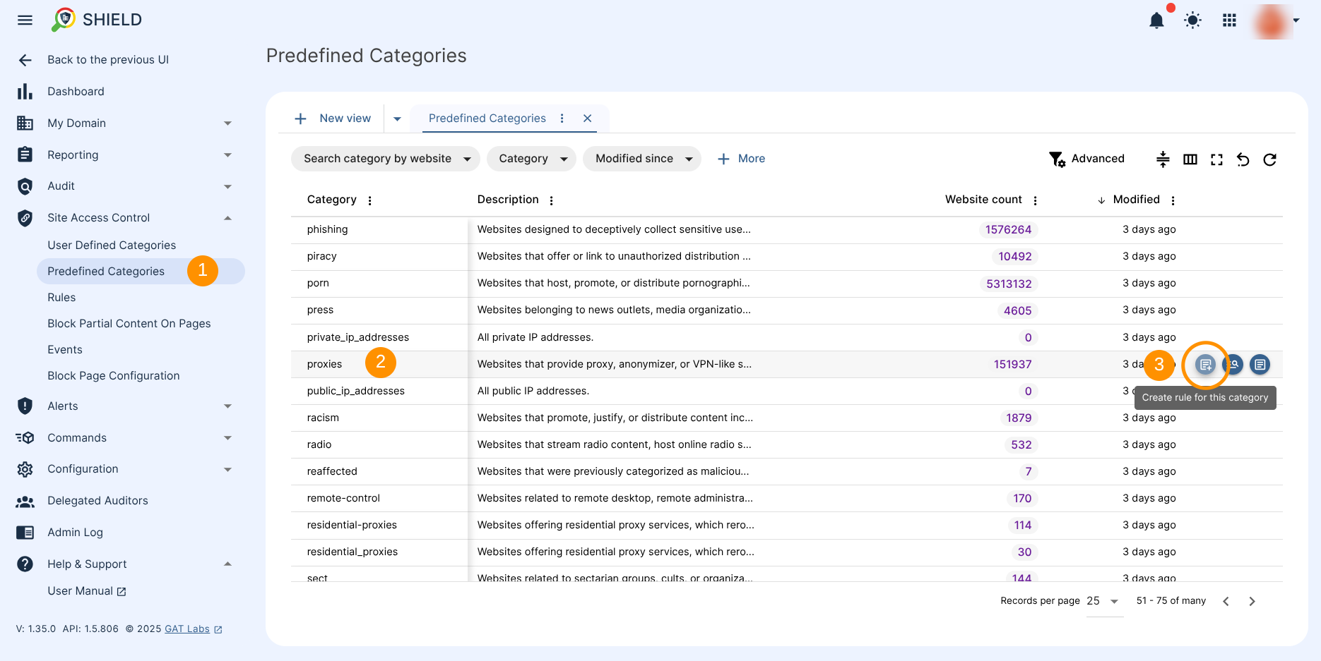 GAT Shield Predefined Categories section shows a table with all predefined categories and the option the Create rule for each category. 