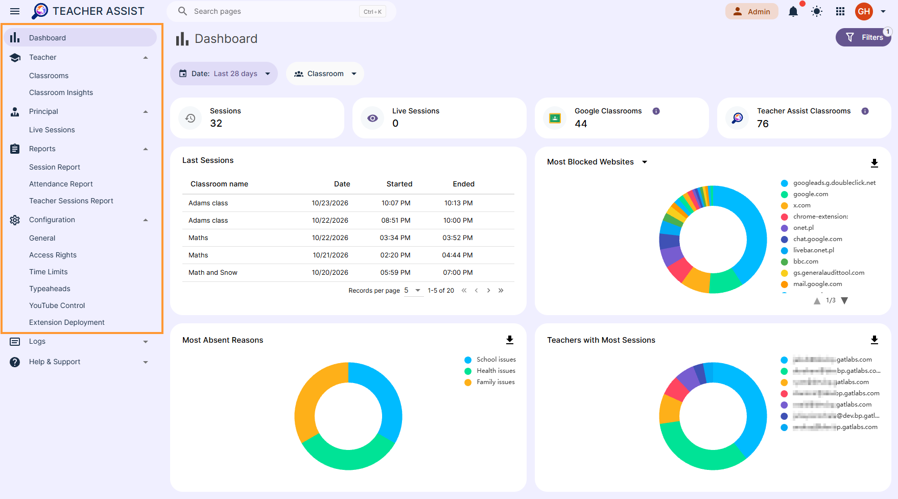 Auditor is an Application Administrator, it grants a regular domain user elevated privileges to manage and administer the application with full admin-level access. Dashboard Teacher section Principal section Configuration 