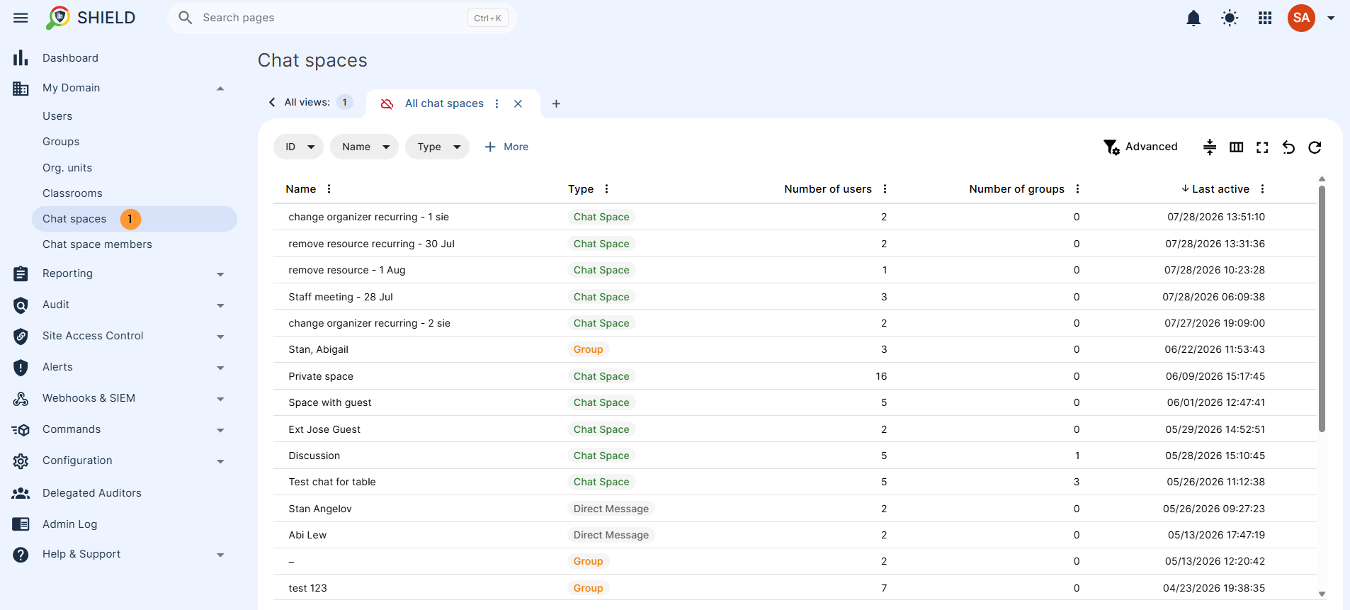Go to GAT Shield > My Domain > Chat spaces to see all Google Chat spaces created in your domain.