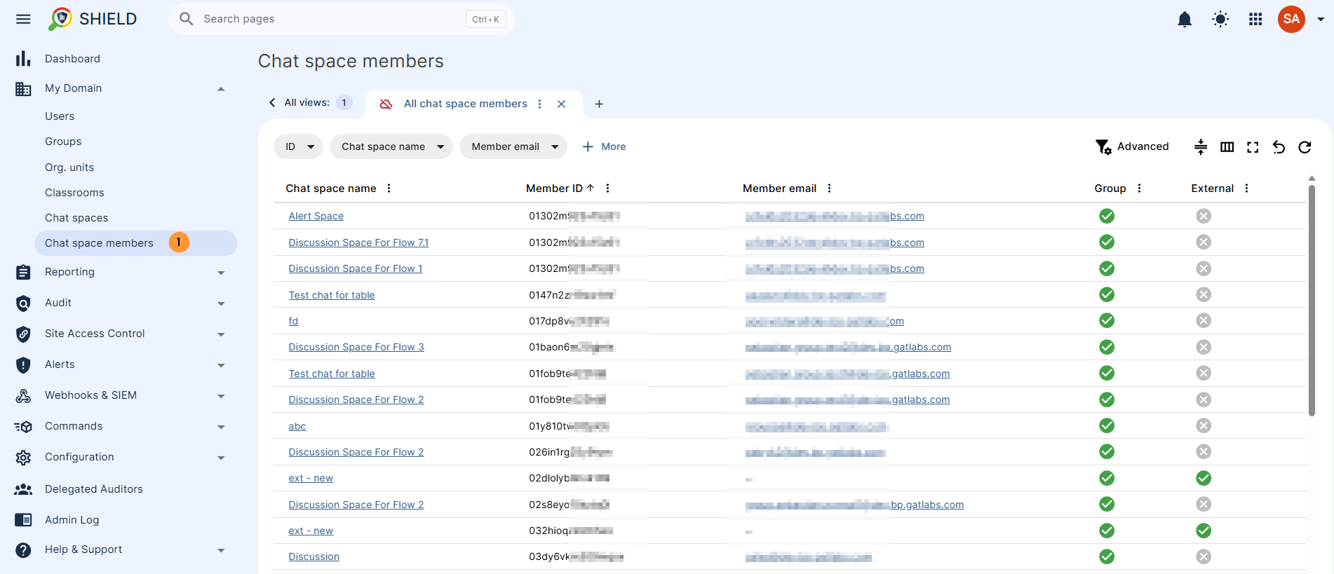 Go to GAT Shield > My Domain > Chat spaces members to see all Google Chat spaces created in your domain.
View if it is a Chat space member, view the chat space name, member id and member emails, and whether it is a group or has external members in it.