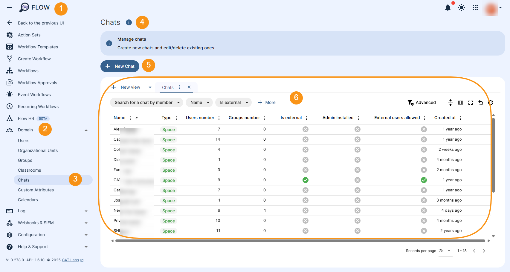 GAT Flow dashboard showing the Chats module. The table with all Chat records in displayed as well as the "+ New Chat" button.