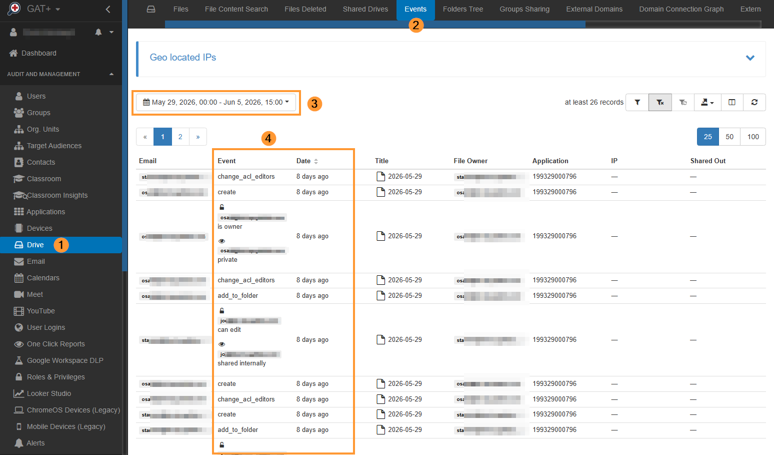 Drive events results in GAT+