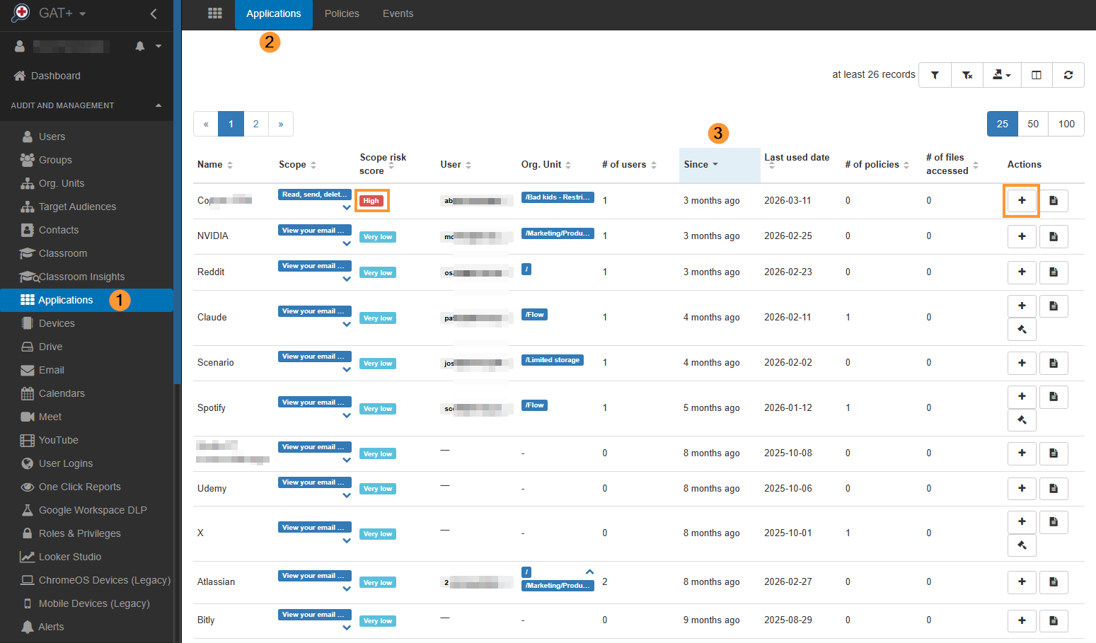 Application scopes in GAT+