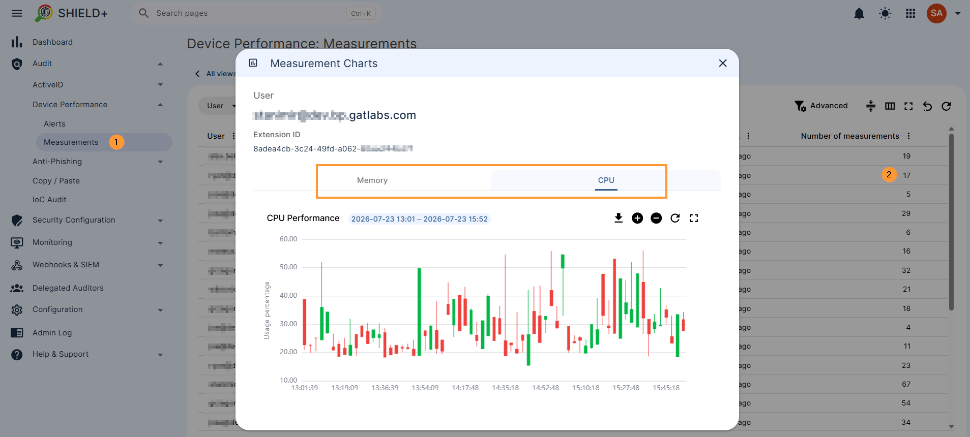 Navigate to Shield+ > Audit > Device performance > Measurements Hover over any user and, on the right side, click on Measurements charts