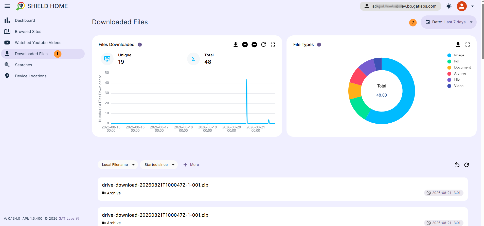 Files Downloaded - The graph shows the number of files downloaded by the user over time. File Types - The chart shows the distribution of files downloaded by the user under the type criterion. List of all downloaded files - search by the title of the downloaded file, filter by local filename, started since (search for relative date), and URL