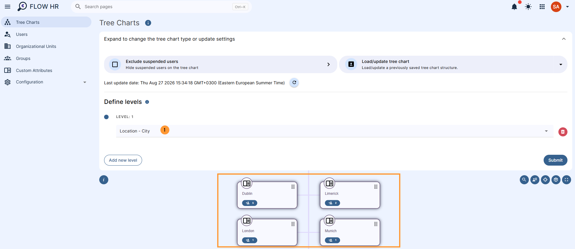 Admin can create a custom attribute called location and assign it to users based on their location. This can then be defined at the level of Location - City and filtered in a tree chart. This is a great example where you can filter all the users of the domain based on their location. From there, they can be easily, visually, and structurally moved around as required