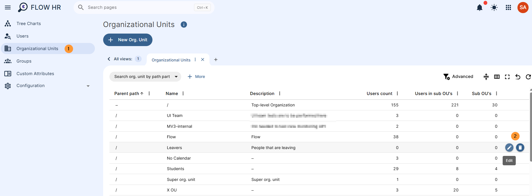 An admin can edit an org unit by adding or removing users, as well as deleting it. Hover over any org. unit needed and click on the "pen icon" to editthe or "trash icon" to delete it.